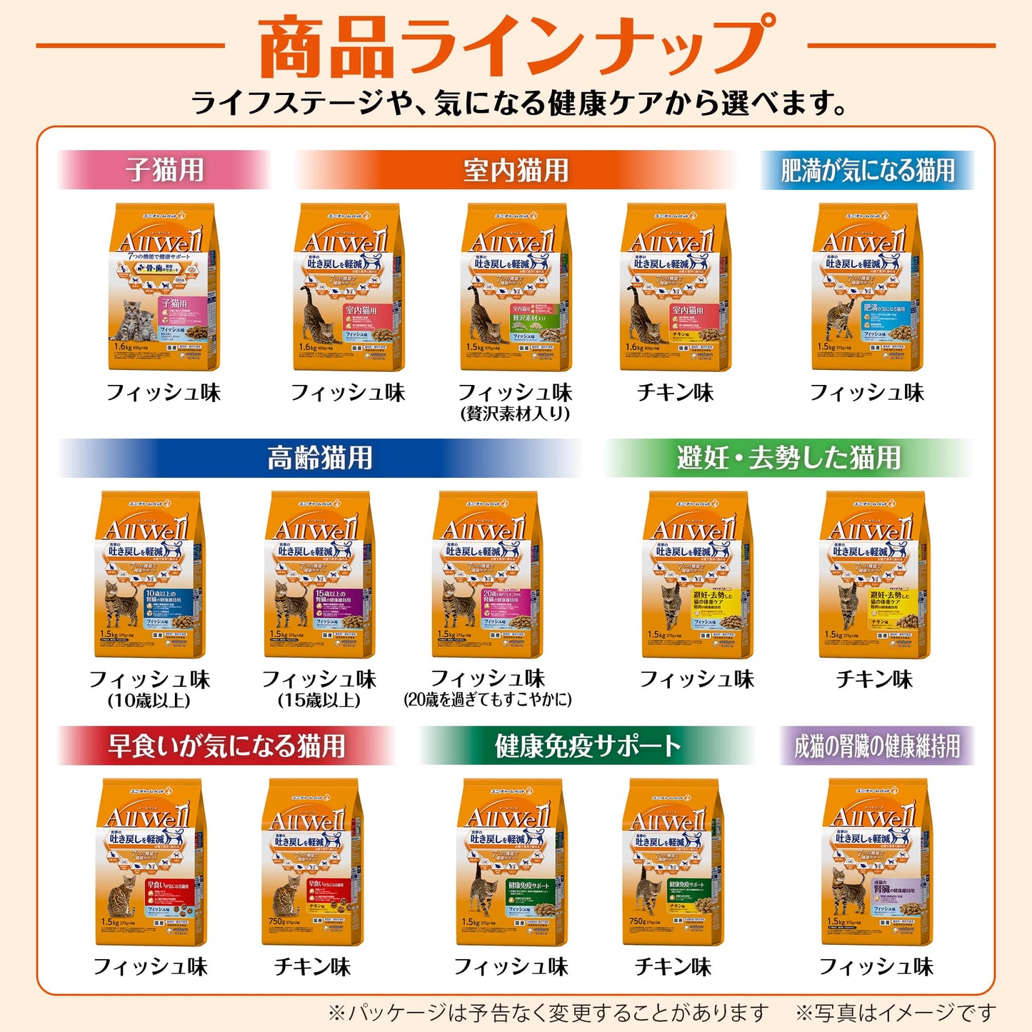 AllWell早食いが気になる猫用 フィッシュ味挽き小魚とささみ フリーズドライパウダー入り2.4kg