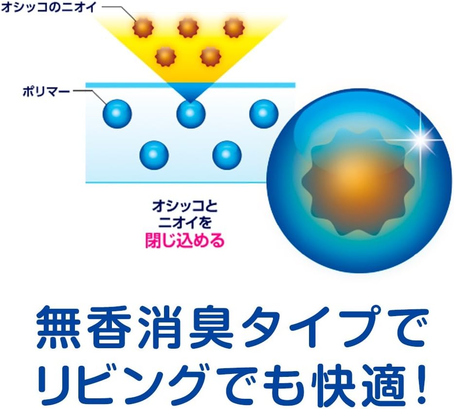 デオシート しっかり超吸収 無香消臭タイプ ワイド 54枚