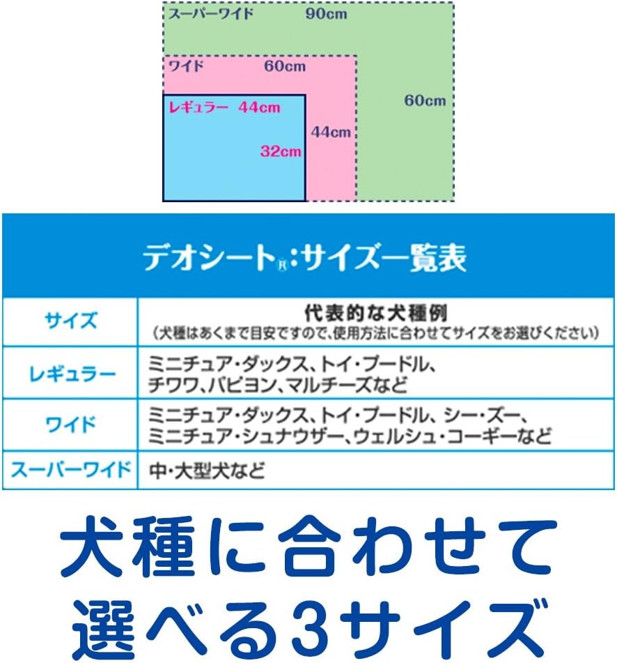 デオシート しっかり超吸収 無香消臭タイプ ワイド 54枚