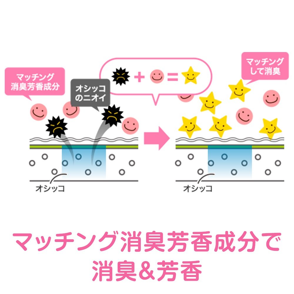 デオシート   (ふんわり香る消臭フローラルシャボン)   ワイド   64枚